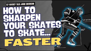 Accelerate Faster By Changing How You Sharpen Your Skates