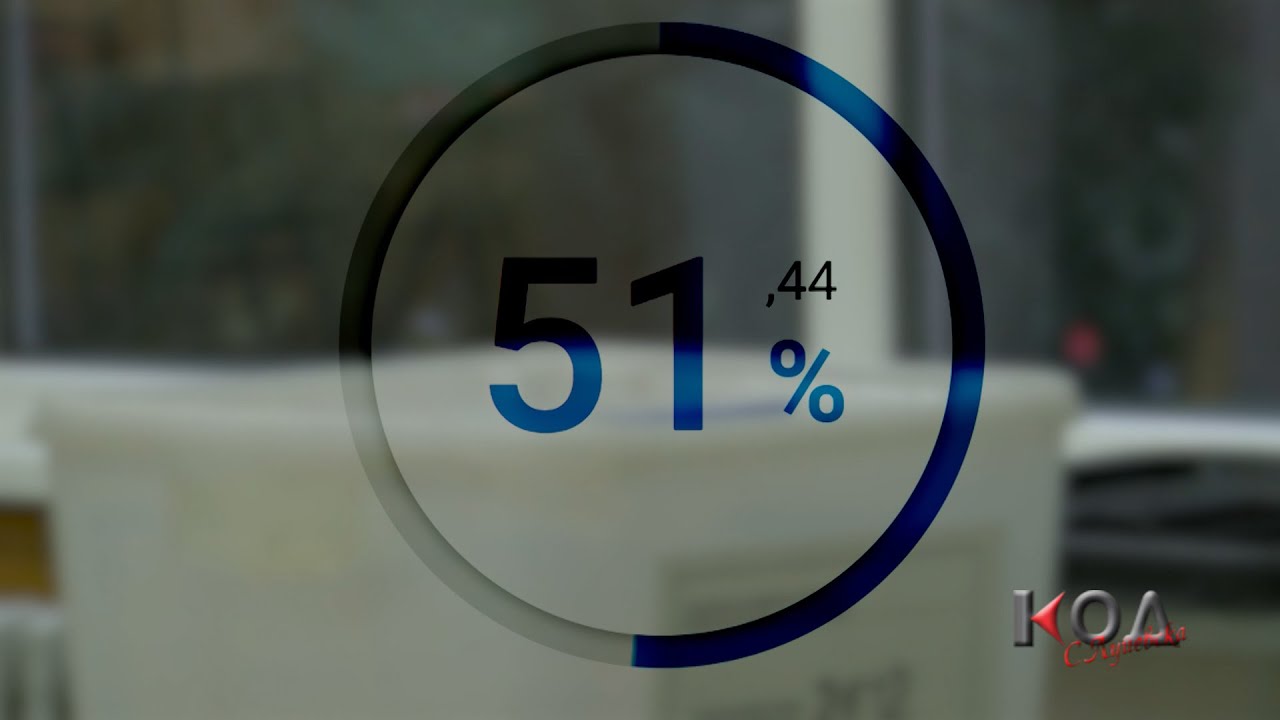 KOD - Nov izboren rekord, partiski smetki i otpisani i zapisani na politickata scena 24.10.2021