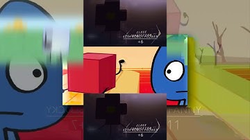 (REQUESTED) (REUPLOADED) Top 64 BFB Characters (As of BFB 16) Scan (Veg Replace)