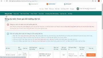 Hướng dẫn bồi dưỡng modul 2 chương trình GDPT 2018 cho giáo viên đại trà