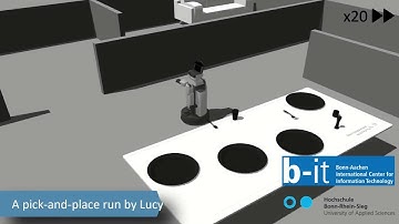 Property-Based Testing in Simulation for Verifying Robot Action Execution in Tabletop Manipulation