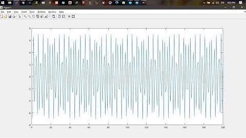 Comunicación Arduino & MATLAB por el Serial Port (Puerto Serial)