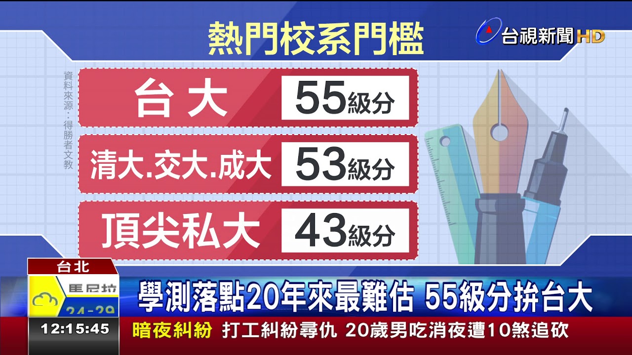 一起來回顧！歷屆中華民國總統當選精彩畫面│中視新聞