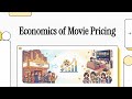 Movie Pricing Economics π¬