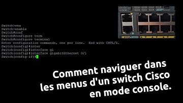 Présentation du mode CLI d