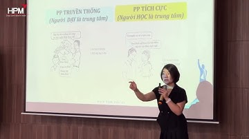 KHÓA HỌC ĐÀO TẠO GIẢNG VIÊN NỘI BỘ - TRAIN THE TRAINER
