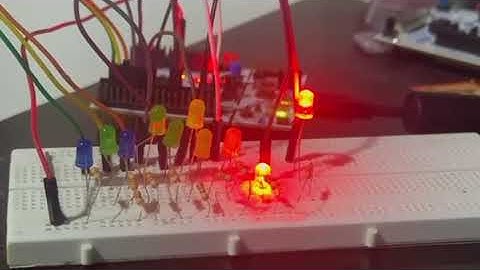 Pruebas de Funcionamiento Interfaz por comunicación serial con STM32