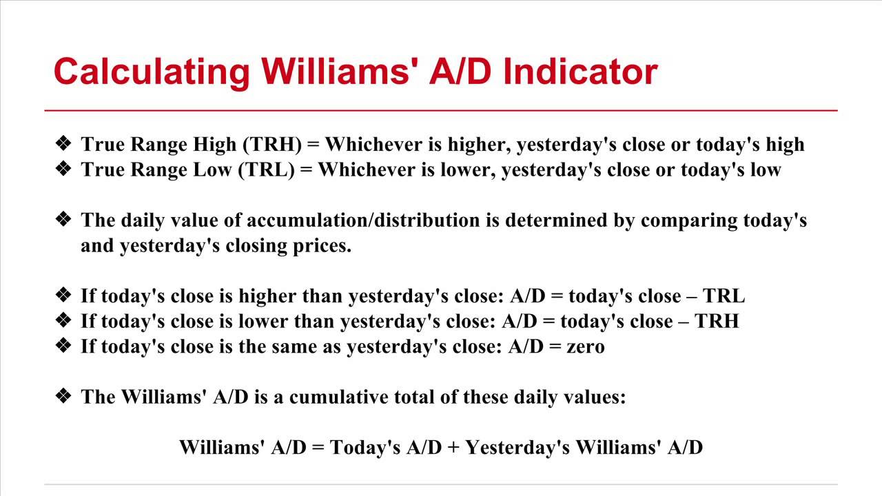 distribution อ่าน ว่า  New  Williams Accumulation/Distribution Indicator