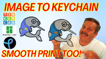 Create Stunning Keychains With Pixlr And Tinkercad!