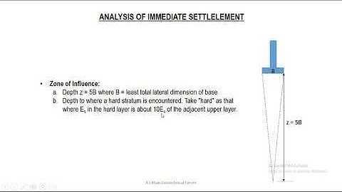 Lecture 05A: Settlement Analysis for Shallow Foundations (PART-01)_Dr. A J Khan