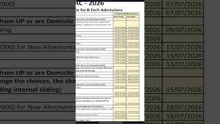 Uptac/Aktu Counselling 2026 registration date changen #aktucounselling2026 #uptac2026