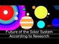 Future of the Solar System