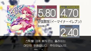 Gitadora 全弦開放 (イーマイナーイレブン) Extreme~Basic drum