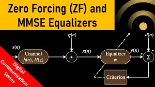 Zero forcing ZF Equalizer | MMSE Equalizer | Zero Forcing Receiver | Examples