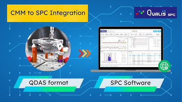 Real-Time SPC Software with CMM Data – Automatic QDAS Integration with DataLyzer Qualis Explained