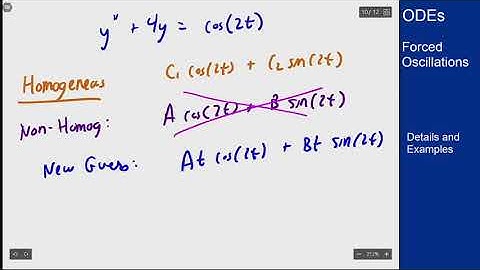 Differential Equations - Forced Oscillations - Resonance