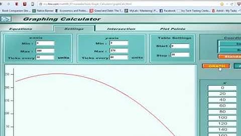 Graphing Calculator Window Settings