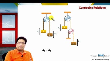 Constraint Relations Part 1 | B M Sharma | JEE Physics 2025