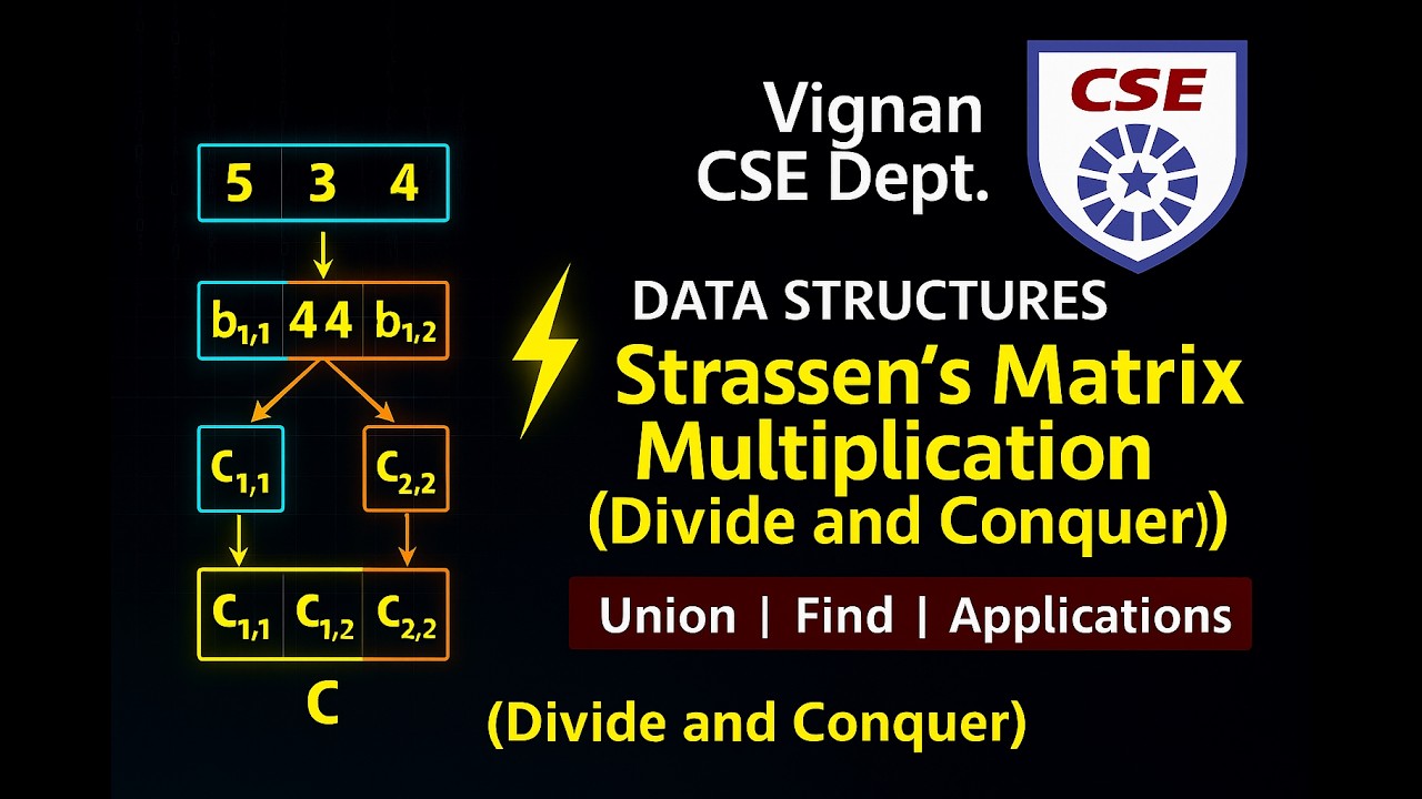 Strassen’s Matrix Multiplication Explained | Divide & Conquer | O(n^2. ...