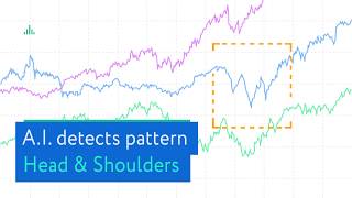 Famous How To Find Market Trends In Seconds with Artificial Intelligence Net Worth