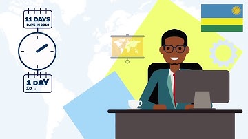 Rwanda Electronic Single Window (ReSW)