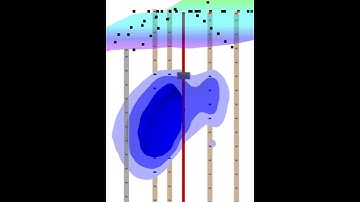 Resistivity Time Lapse at CCV - Side View