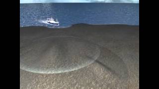 Simrad sonar: Omni transmission and tilting Simrad sonar: Omni transmission and tilting
