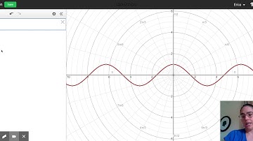 Graphing polar equations in Desmos