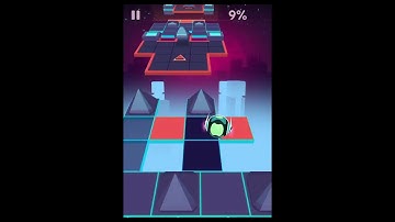 Rolling sky E-labyrinth & Sci-Tech but…