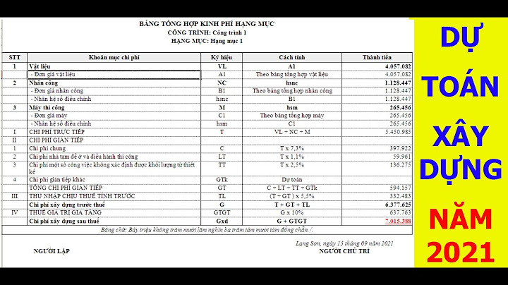 Bộ dự toán theo thông tư 21 2010 tt-btttt năm 2024