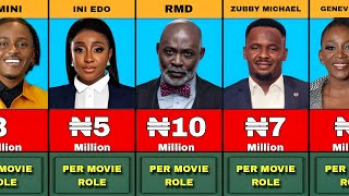 50 Nollywood Highest Paid Actors | How Much They Earn Per Movie Role.