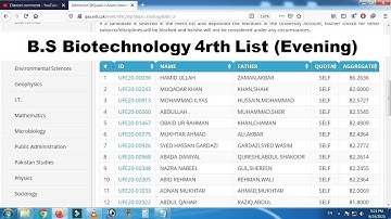 Quaid-e-Azam University | B.S Biotechnology Fourth Merit List 2020 (Evening Program)