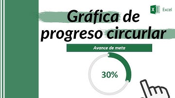 GRAFICO de PROGRESO circular en EXCEL 😲😲– Con porcentaje