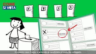 Elezioni regionali Emilia-Romagna del 26 gennaio 2020: come si vota