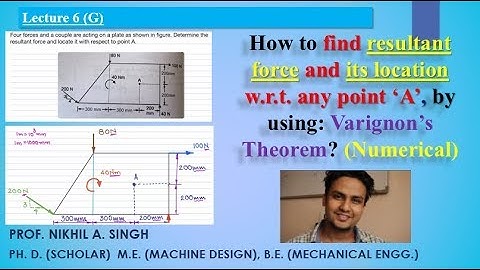 6 (G) How to find Resultant force and its location w.r.t. any point 