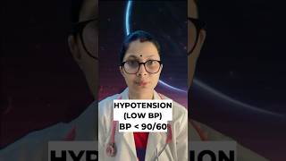 Quickest Ways To Increase B.p In Hypotension ..Suno Sahi Chuno Sahi