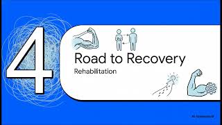 Tendon Transfers – Patient Education Explained | Dr. Colin Hong