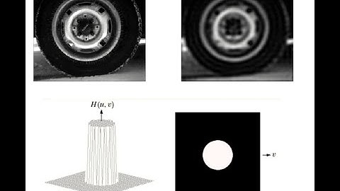 Image Processing: Low Pass Filter in Frequency Domain with MATLAB