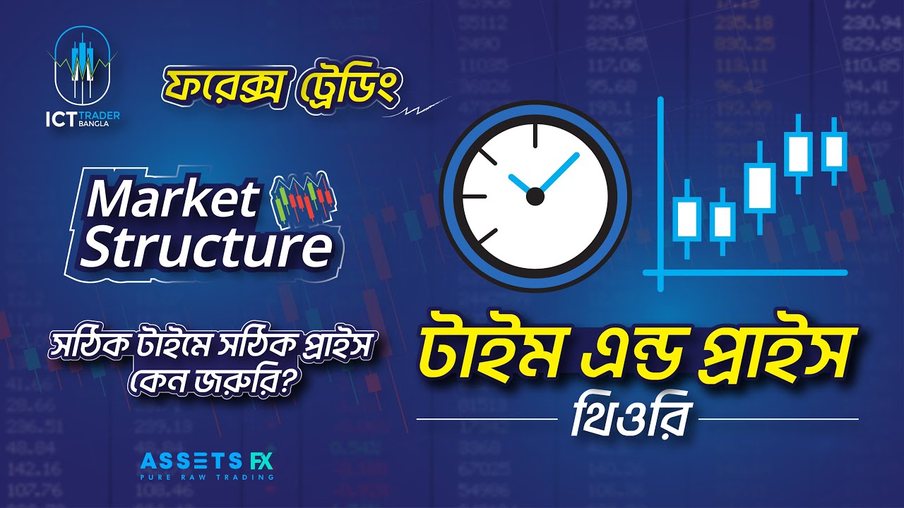 Understanding Market Structure in Forex Trading Bangla | Time and Price ...