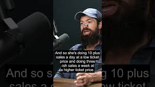 Alex Hormozi 20M Reach Vs Her 2,800 Reach