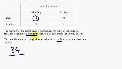 Edexcel GCSE Maths Modular Higher Unit 1    March 2011   Q12