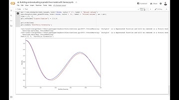 Building and Evaluating a predictive model using Keras