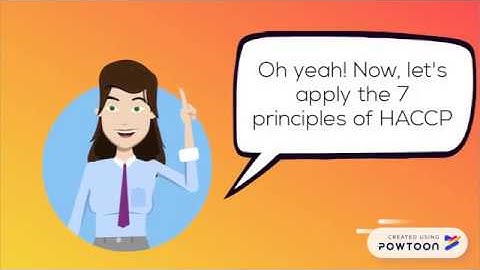 Hazard Analysis Critical Control Point (HACCP)