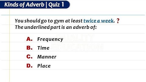 Kinds of Adverb: Quiz 1 | English Grammar for competitive Test(s) by Quality Education