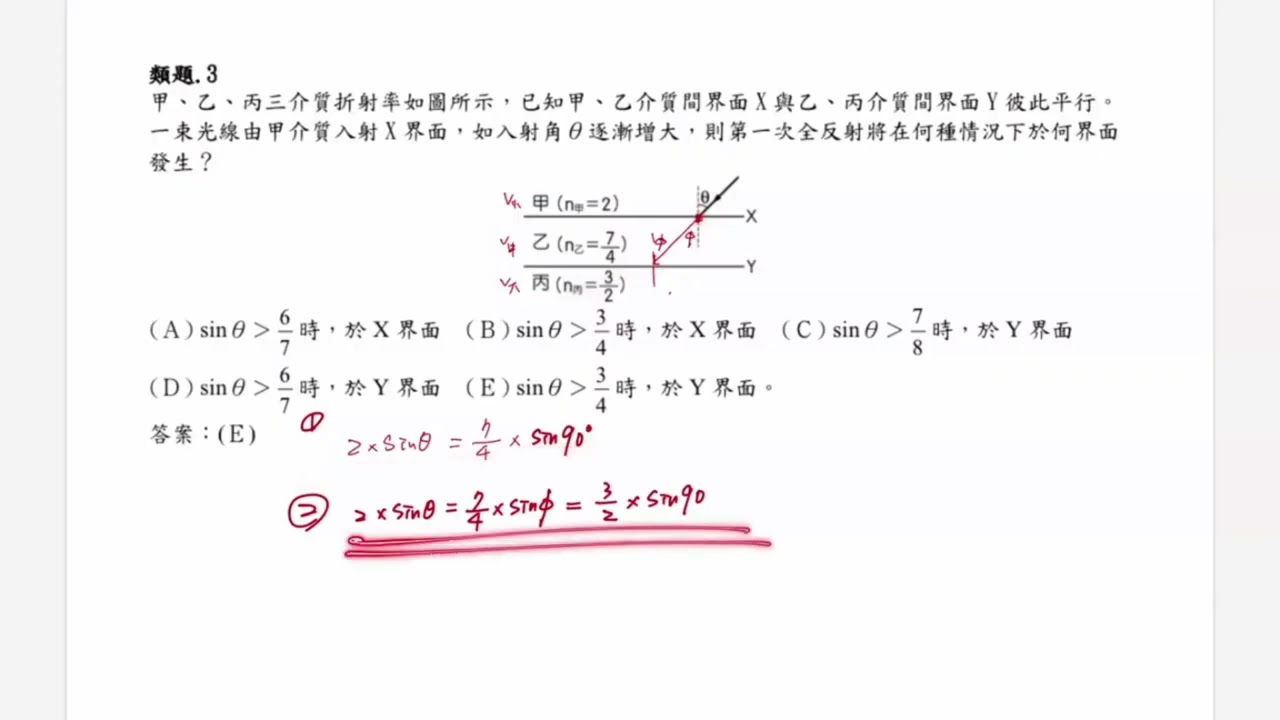解題 幾何光學40