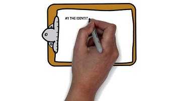 Infusionsoft Battle of the Apps - Integrity Safe