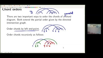 [05/06/2020] K. Yeats - Solving Dyson-Schwinger equations by chord diagrams