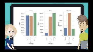 Hello! Python & Data Science for Your Business #6: Exploratory Data Analysis (EDA)