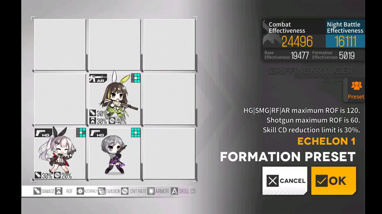 Girls' Frontline Farming P22 w/ M4 Contender FiveseveN YouTube