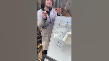 Have You Realized WHY These Symbols Are These Shapes? #shorts